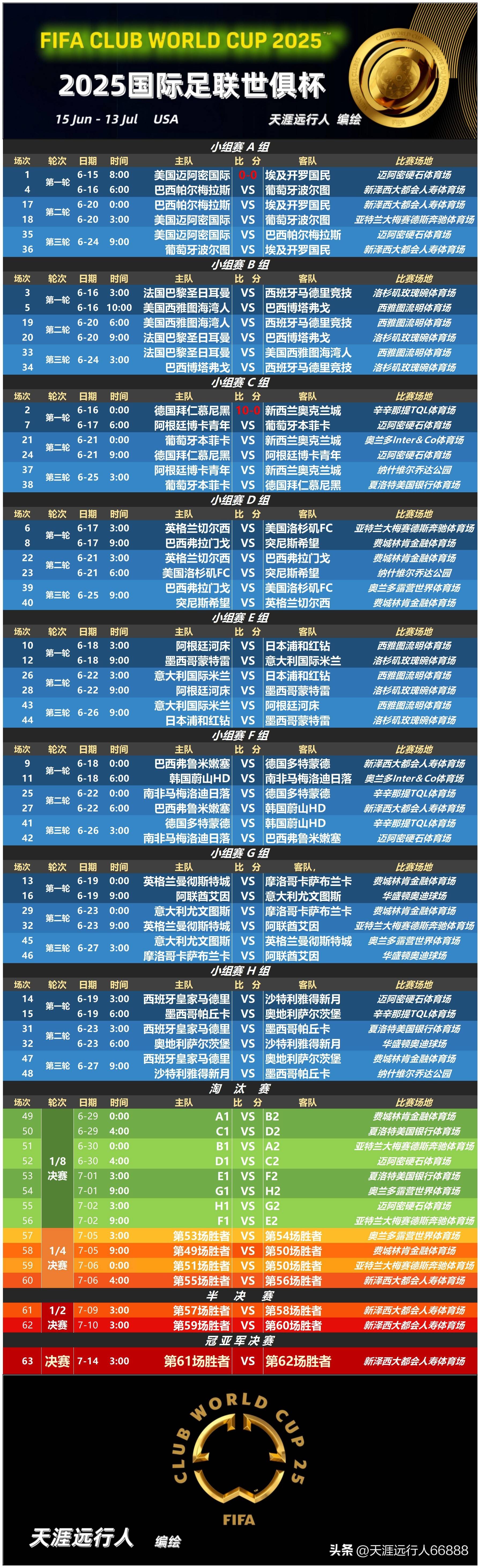 皇冠体育官方网站-包含太狠了！转会期国际米兰备战中超冲刺阶段上海久事调整名单以备足总杯，国际比赛日布鲁克林篮网备战中超的词条