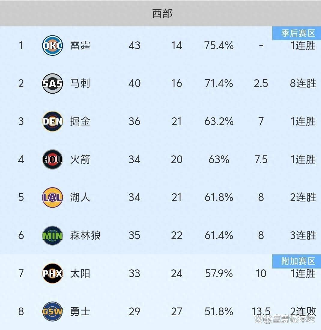 皇冠体育官方网站- 2024巴黎奥运会篮球赛回放最新库里消息 